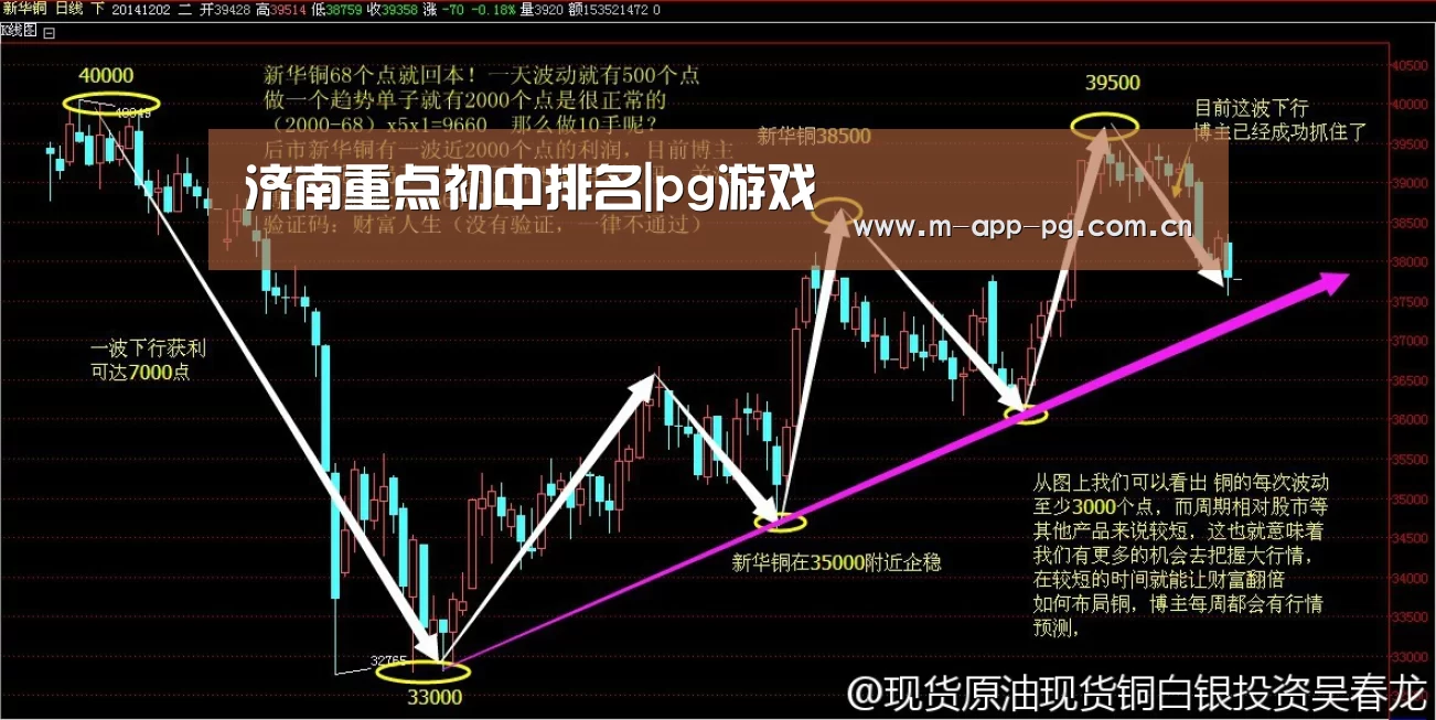 济南重点初中排名|pg游戏(图2) pg游戏