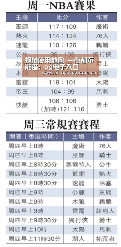 规范使用地图 一点都不能错:pg电子入口(图4) pg电子入口